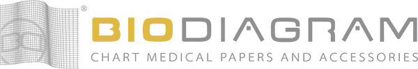 Biodiagram